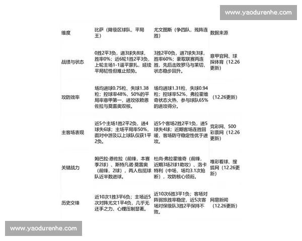 意甲新赛季格局演变豪门争锋与黑马崛起全景解析战术趋势与球星影响