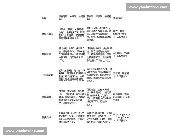 意甲PC版深度解析与实战技巧全攻略指南最新阵容与战术打造秘籍